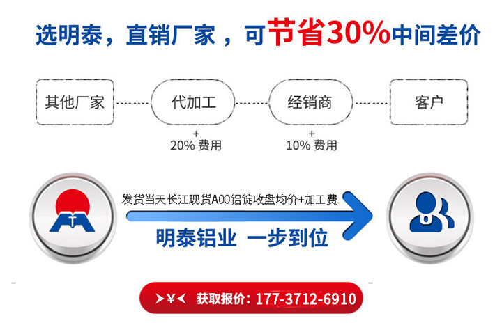 明泰鋁業(yè)5052A鋁板供應(yīng)商